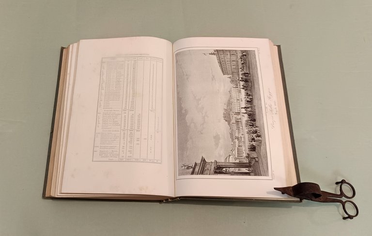 Napoli e i luoghi celebri delle sue vicinanze. | Immagine Gallery 6