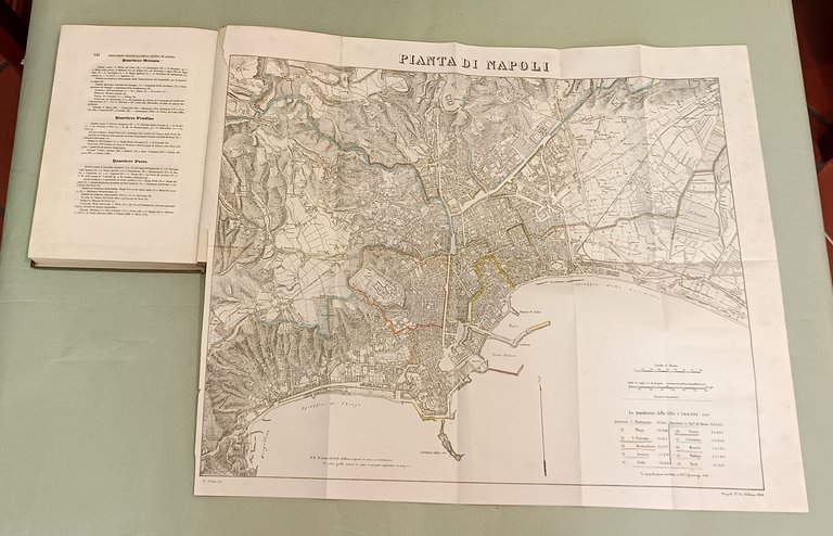 Napoli e i luoghi celebri delle sue vicinanze. | Immagine Gallery 7