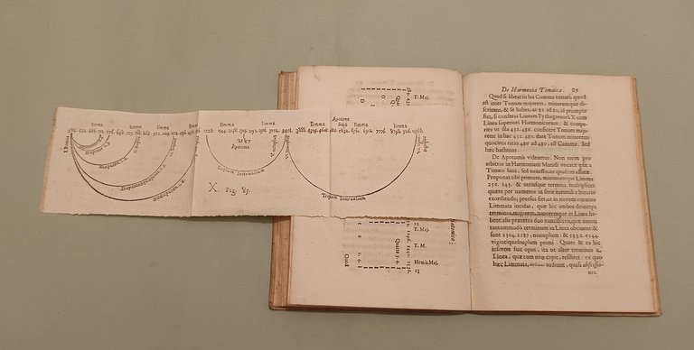 Opuscula de Gymnasii Constructione, Mausolei Architectura, Harmonia Timaica et Numeris …