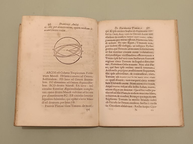 Opuscula de Gymnasii Constructione, Mausolei Architectura, Harmonia Timaica et Numeris …