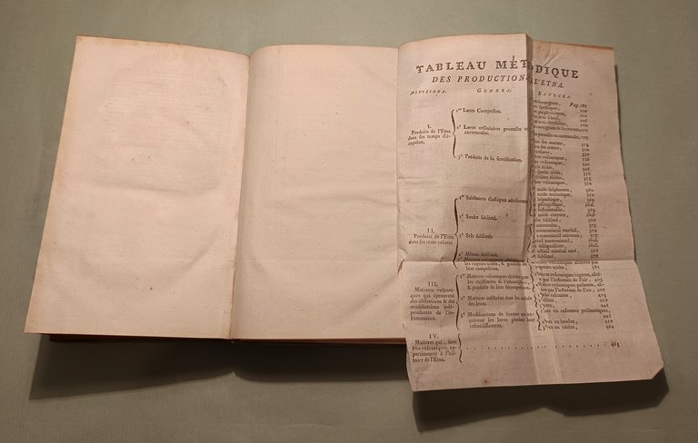 Mémoire sur les Iles Ponces et catalogue raisonné des produits … | Immagine Gallery 7