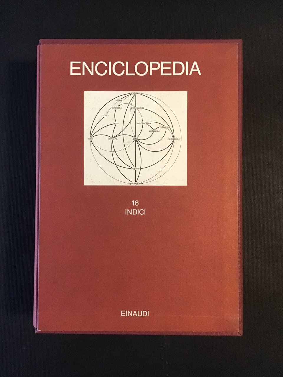 ENCICLOPEDIA EINAUDI - INDICI - VOL. 16