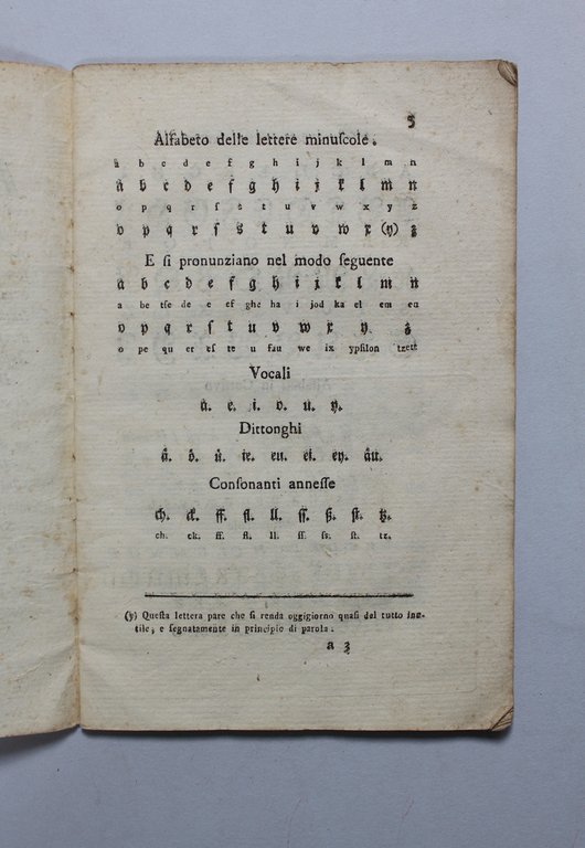 Abbici della lingua tedesca ad uso degl'italiani.