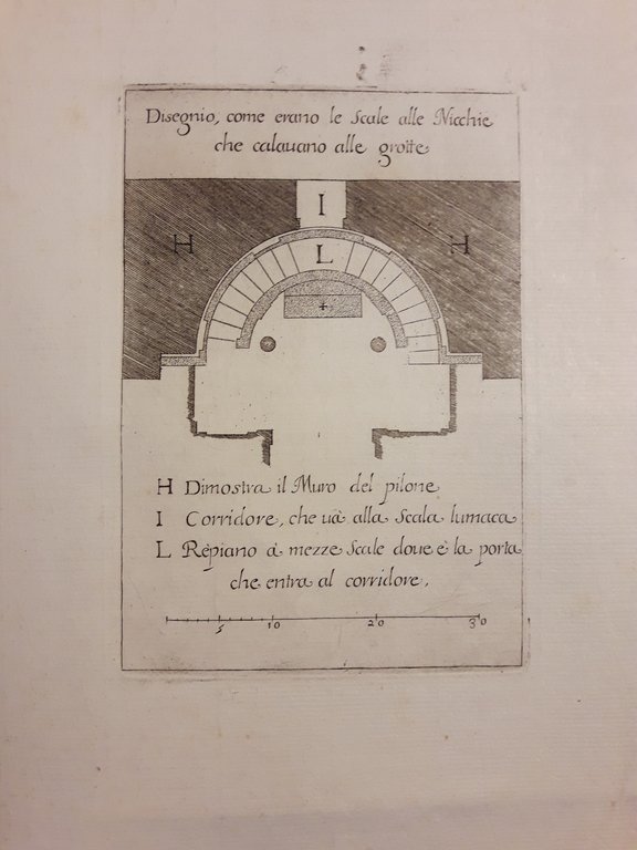 Vita del cavaliere Gio: Lorenzo Bernino, scultore, architetto e pittore