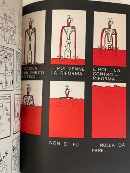 Becco rosso. Grafica satirico politica. Edizioni Savelli, la nuova sinistra. …