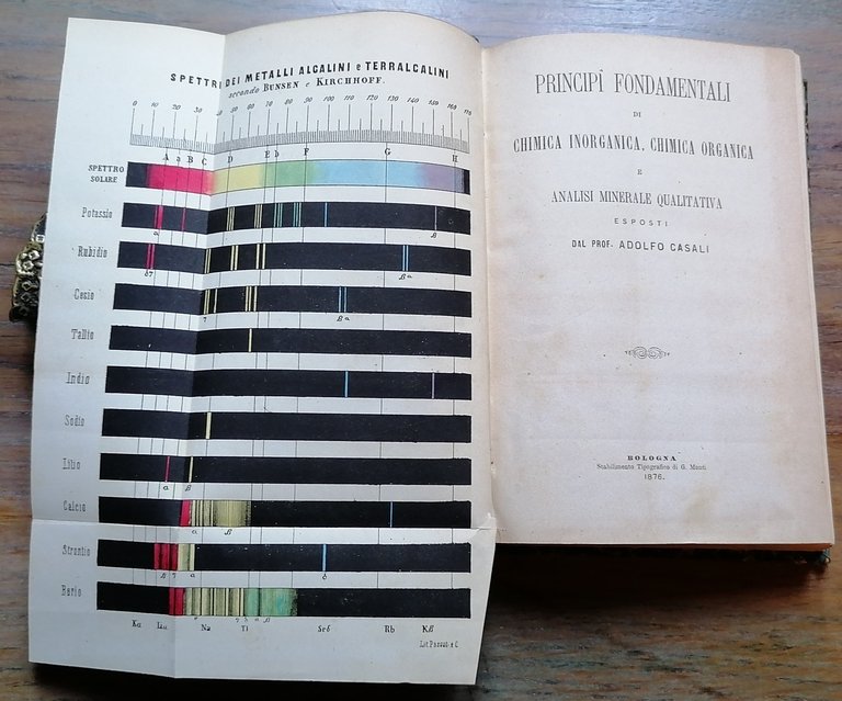 Principi fondamentali di chimica inorganica, chimica organica e analisi minerale …