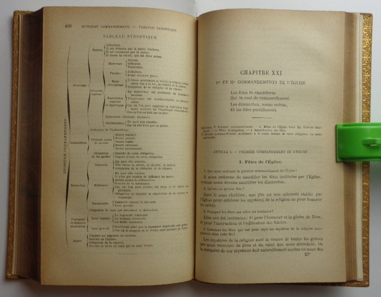 EXPOSITION DE LA DOCTRINE CHRÉTIENNE. Cours moyen, IIe partie: morale