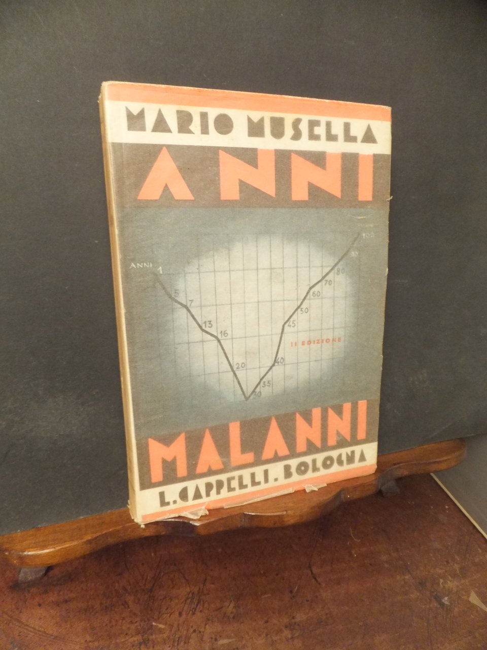 ANNI MALANNI