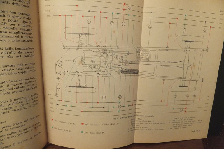 USO E MANUTENZIONE DELLA VETTURA FIAT 509 A - LIBRETTO