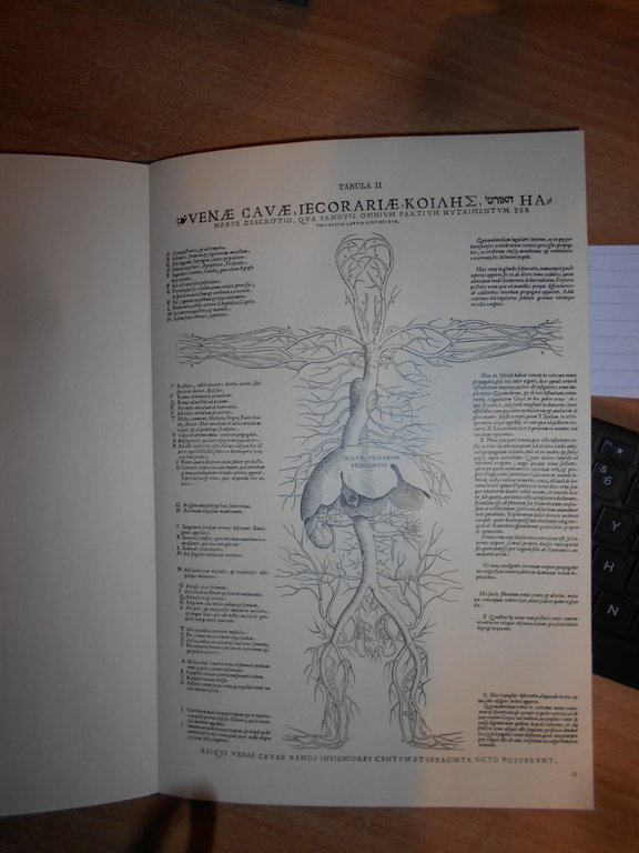 A PRELUDE TO MODERN SCIENCE... VESALIUS... CHARLES SINGER and C. …