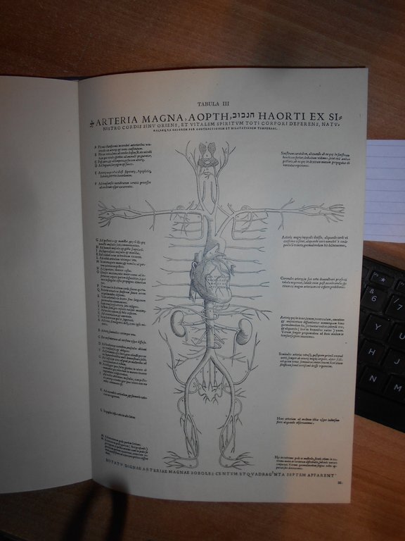 A PRELUDE TO MODERN SCIENCE... VESALIUS... CHARLES SINGER and C. …