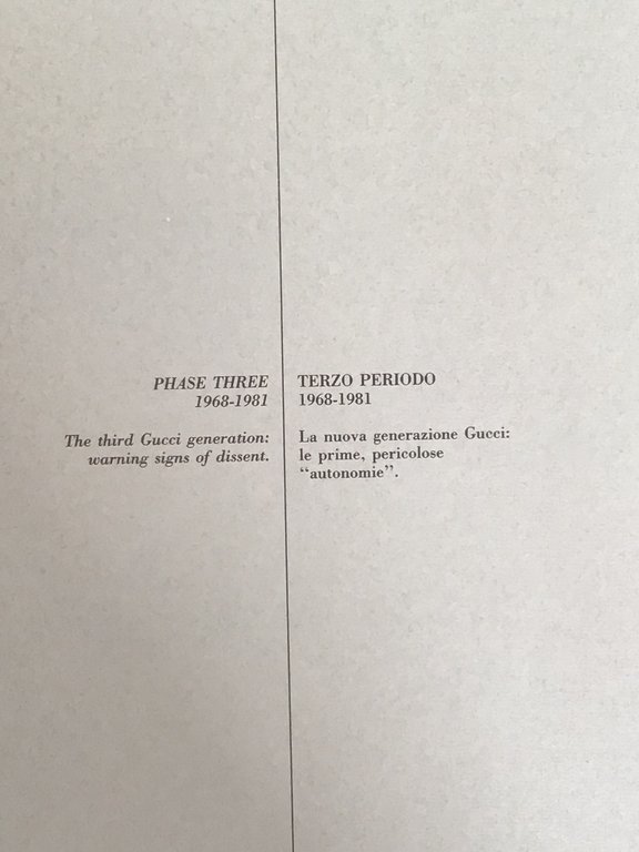 GUCCI 1881-2010. 130 ANNI DI STORIA