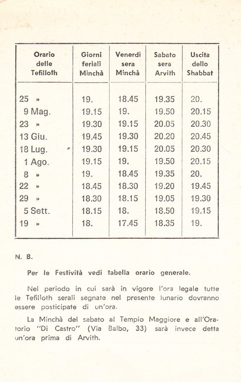 La famiglia Moskat