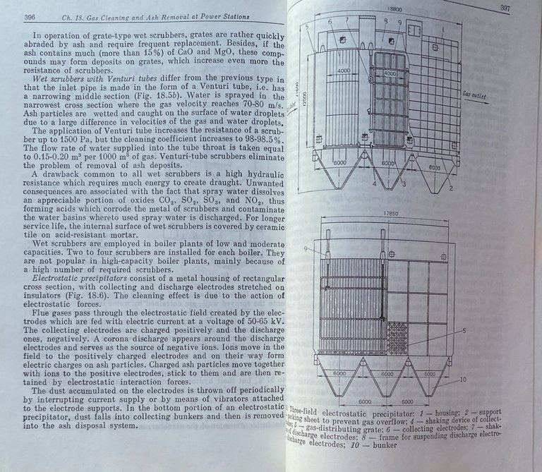 THERMAL AND NUCLEAR POWER STATIONS