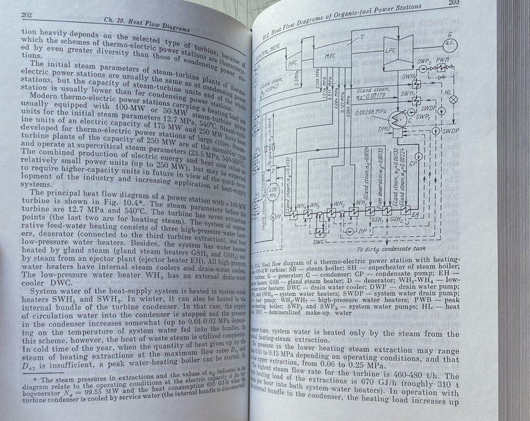 THERMAL AND NUCLEAR POWER STATIONS