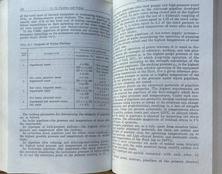 THERMAL AND NUCLEAR POWER STATIONS