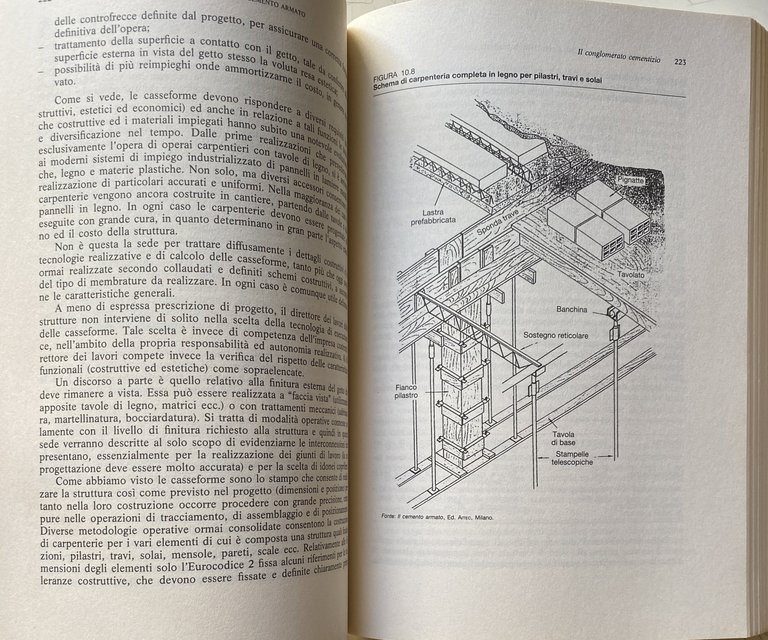 REALIZZAZIONE E COLLAUDO DELLE STRUTTURE IN CEMENTO ARMATO. NORMATIVE MATERIALI …