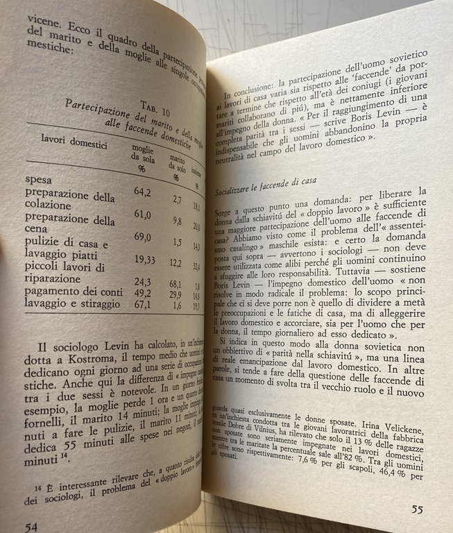 IL CICLONE NATASCIA: RAPPORTO SULLA RIVOLUZIONE FEMMINILE IN URSS