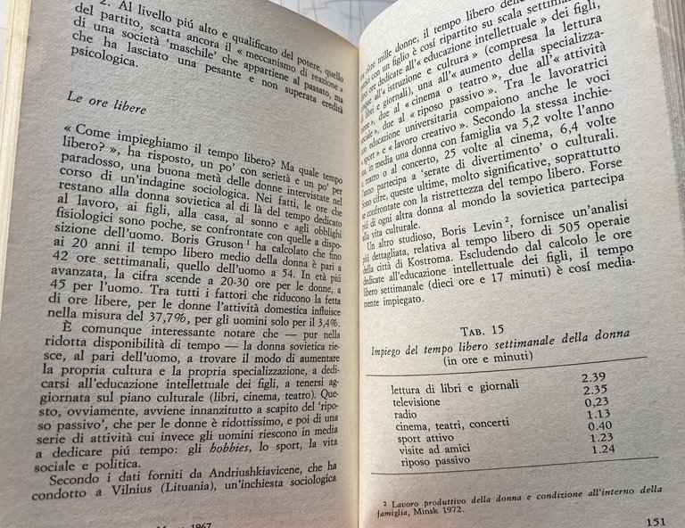 IL CICLONE NATASCIA: RAPPORTO SULLA RIVOLUZIONE FEMMINILE IN URSS