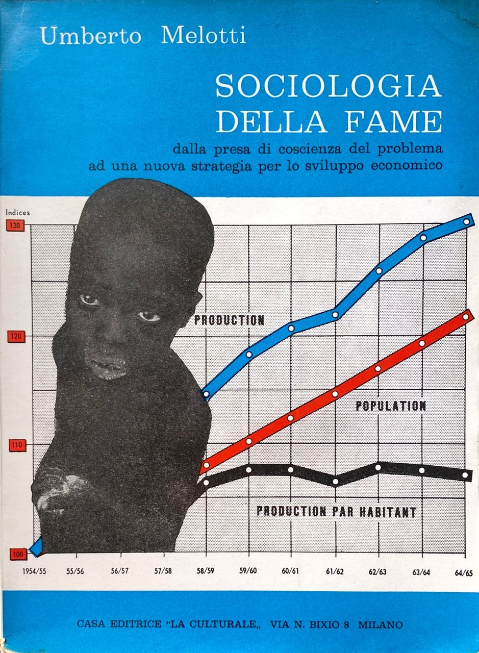 SOCIOLOGIA DELLA FAME: DALLA PRESA DI COSCIENZA DEL PROBLEMA AD …