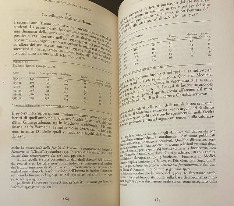 STORIA DELL'UNIVERSITÀ DI SASSARI 1859-1943