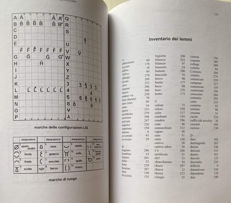 PER UNA SCRITTURA DELLA LINGUA DEI SEGNI ITALIANA