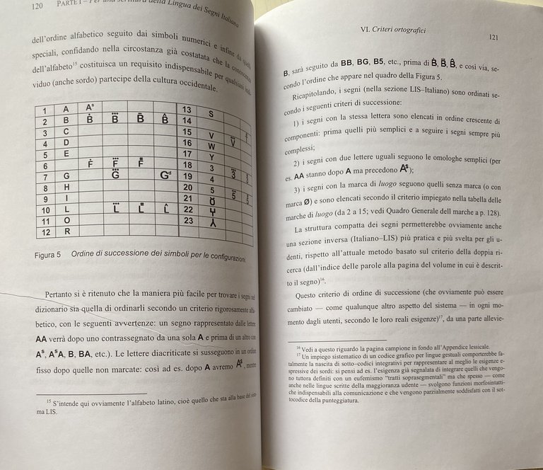 PER UNA SCRITTURA DELLA LINGUA DEI SEGNI ITALIANA