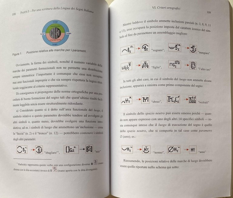 PER UNA SCRITTURA DELLA LINGUA DEI SEGNI ITALIANA