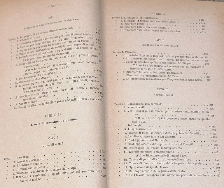 L'arte della memoria. Filosofia - Storia - Precetti - Appendici.