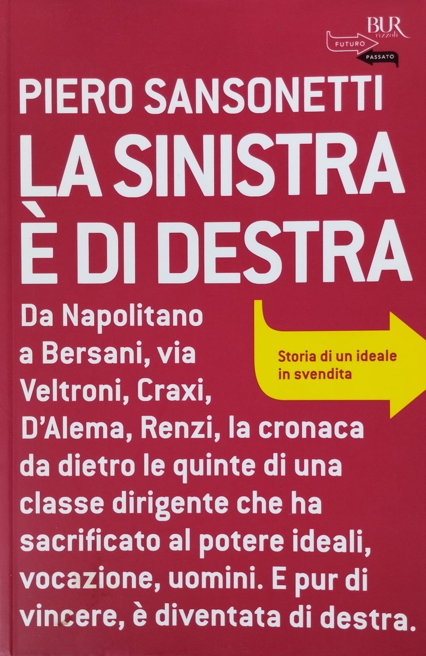 La sinistra è di destra. Da Napolitano a Bersani, via …