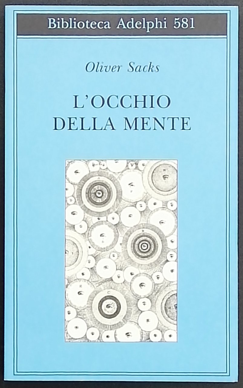 L'occhio della mente