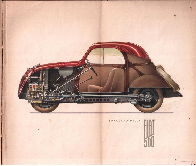 Nozioni fondamentali per l'automobilista