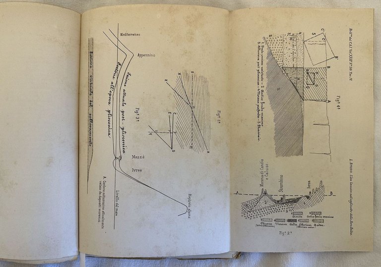 BOLLETTINO DEL CLUB ALPINO ITALIANO PER L'ANNO 1883 VOL. XVII- …