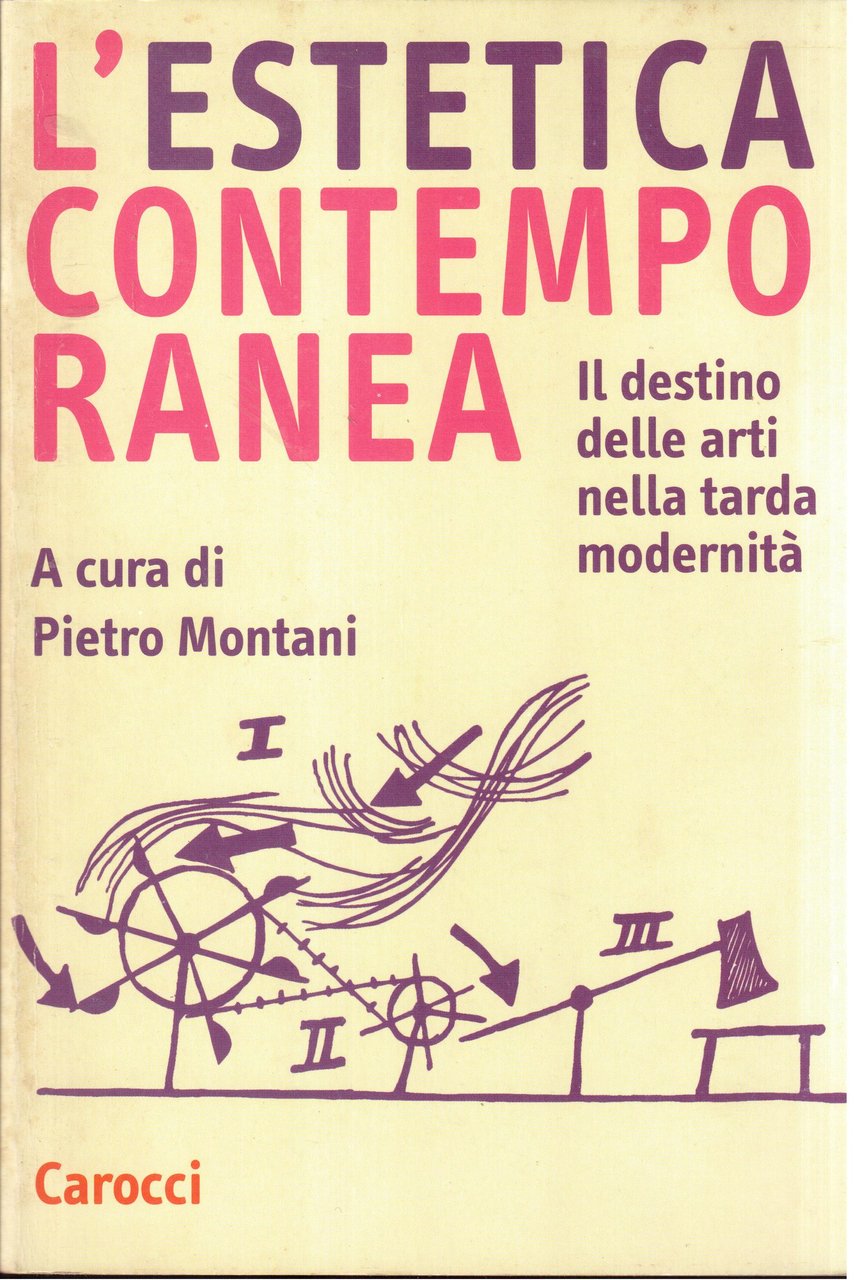 L'estetica contemporanea Il destino delle arti nella tarda modernità