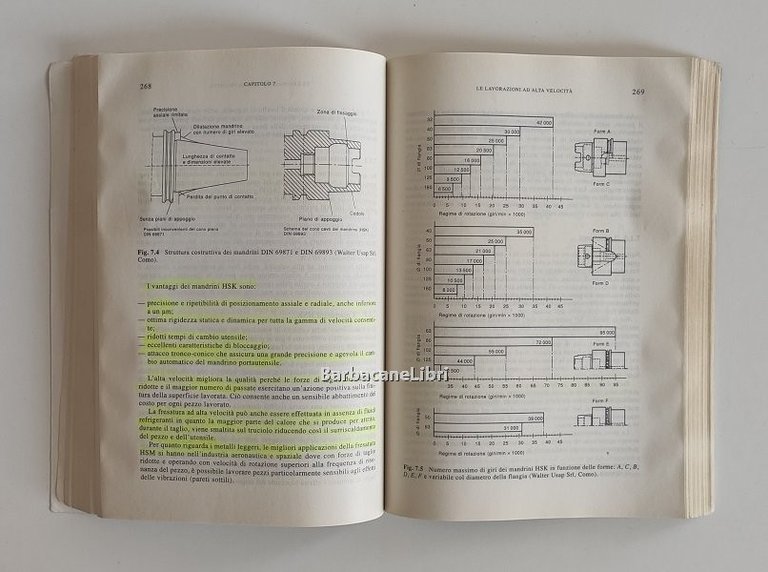 CNC macchine utensili a controllo numerico. Strutture - Tecnologie - …