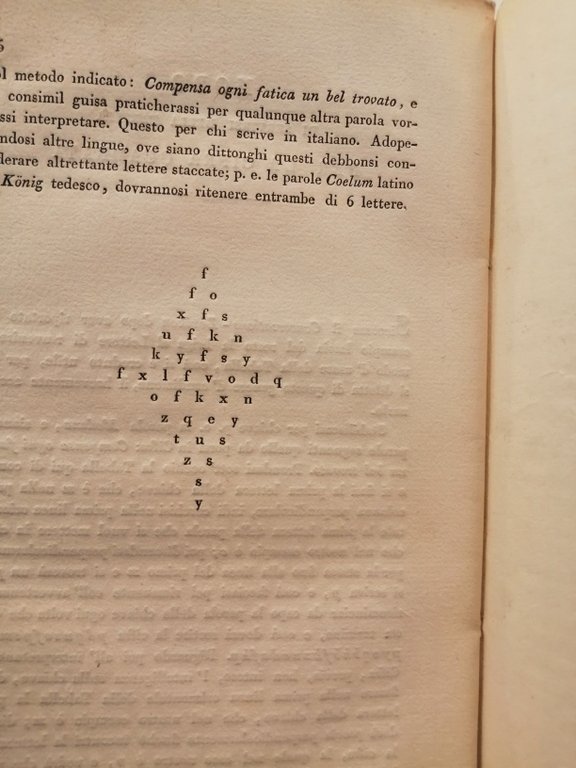 Intorno all'arte d'interpretare le cifre, lettera del conte Gio Francesco …