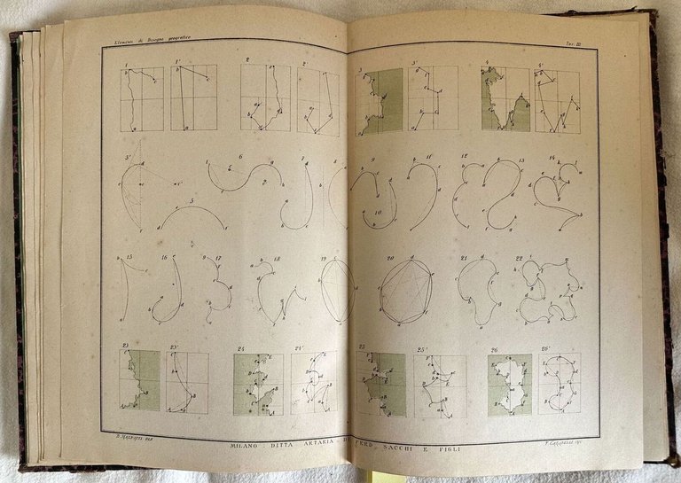 ELEMENTI DI DISEGNO GEOGRAFICO PROPOSTI ALLE SCUOLE SECONDARIE