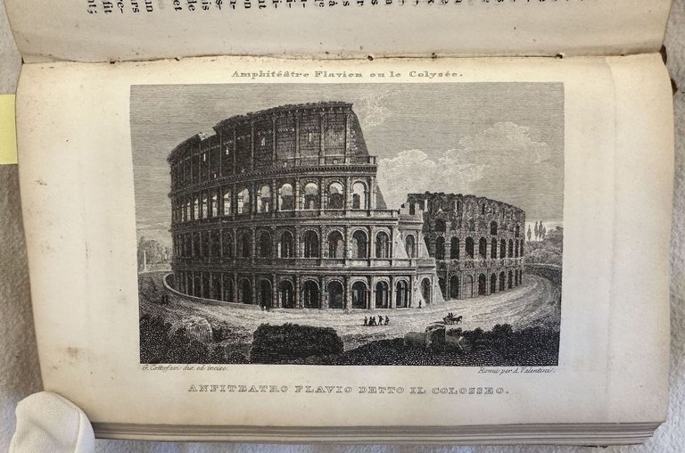 ITINERAIRE DE ROME ET DE SES ENVIRONS