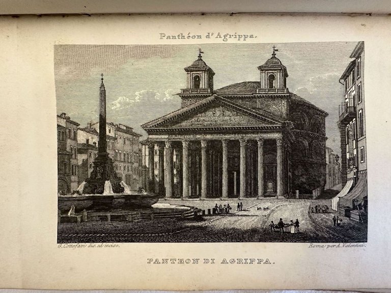 ITINERAIRE DE ROME ET DE SES ENVIRONS