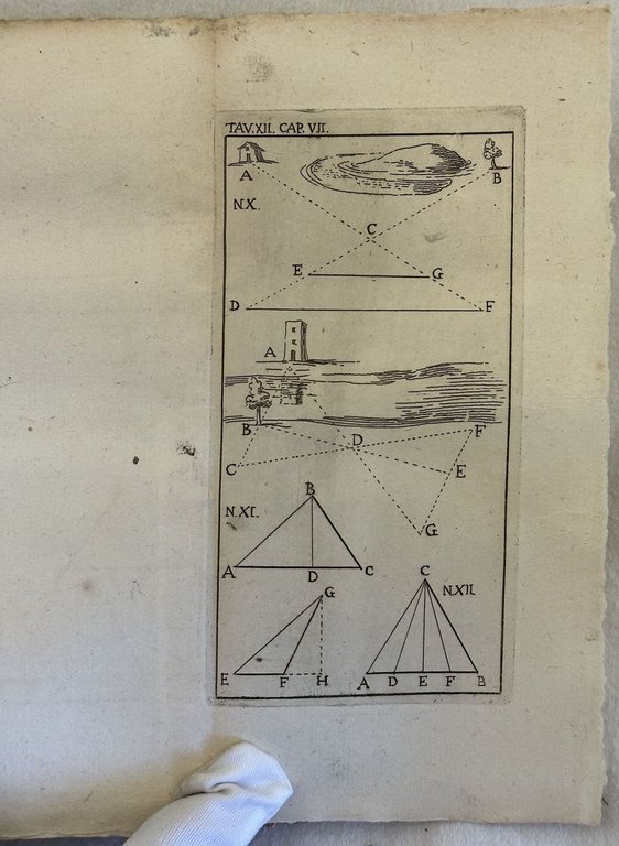 DELLA GEOMETRIA E PROSPETTIVA PRATICA