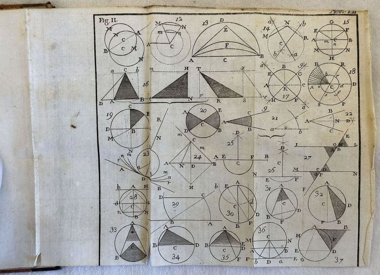 ARITHMETICAE ALGEBRAE ET GEOMETRIAE PRINCIPIA SIVE MATHESEOS ELEMENTA