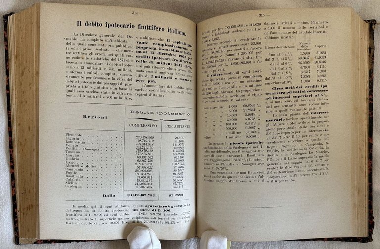 L'ITALIA ECONOMICA ANNUARIO STATISTICO ECONOMICO DELL'INDUSTRIA, DEL COMMERCIO DELLA FINANZA …