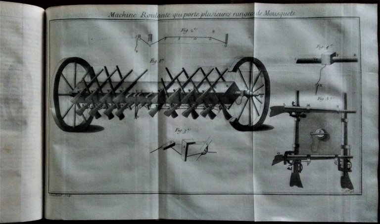 Machines et inventions approuvées par l'Académie Royale des Sciences, depuis …